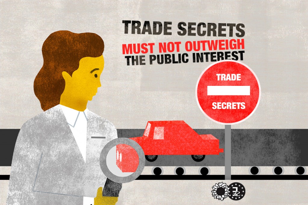 Trade Secrets